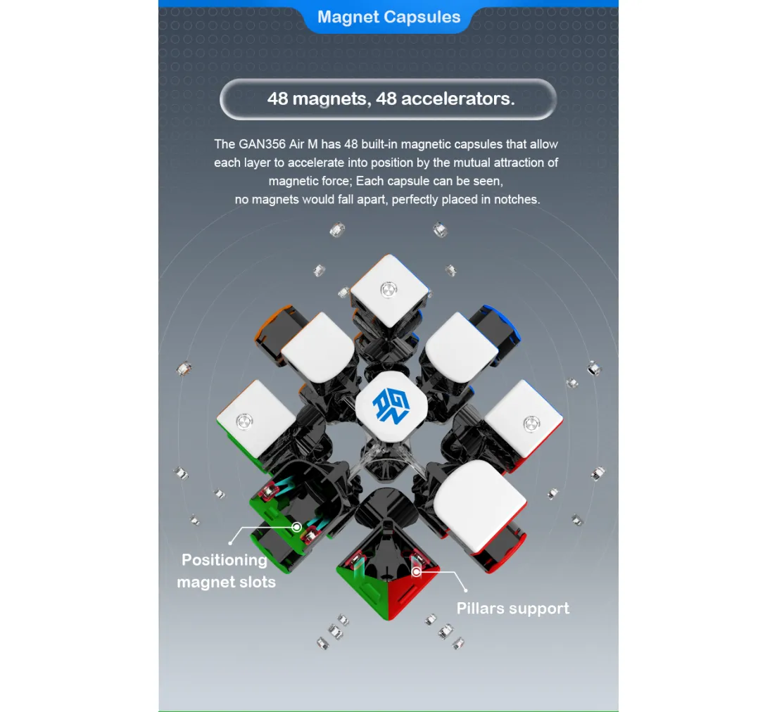 GAN 356 Air M 3x3x3 Speedcube