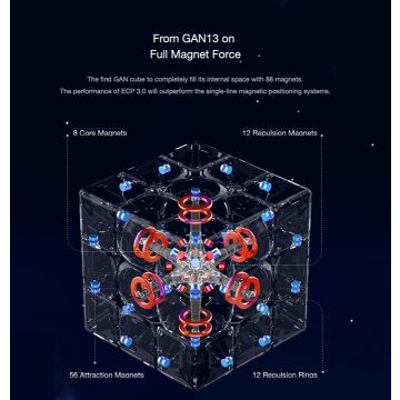 GAN 13 MagLev UV 3x3 speedcube GAN 13 MagLev UV 3x3 speedcube